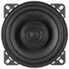 HELIX PF C100.2