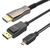 HDMI, DVI, VGA, Displayport cables