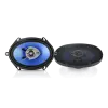 PY-AQ572C 5"x7" Car Speaker