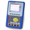 Digital Storage Oscilloscope 20 MHz/2 CH