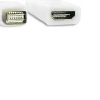 Qoltec Mini DVI adapter male HDMI female