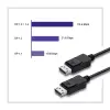 Qoltec DisplayPort v1.4 male DisplayPort v1.4 male 8K 0.5m