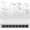 Qoltec Network SWITCH 8 x RJ45 port 1000Mbps Fast Ethernet LAN