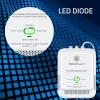 Qoltec Certified Carbon monoxide sensor CO detector alarm 85dB LED