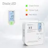 Qoltec Certified wireless Carbon monoxide (CO) sensor with battery CO detector TUYA Wi-Fi sensor service life 10-years 85dB alarm LED