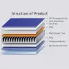 Qoltec Privacy filter for MacBook Air 12" Eye protection