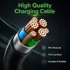 Qoltec EV Cable Type 2 for car charging 400V 22kW 32A 5m