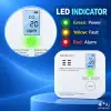 Qoltec Certified wireless Carbon monoxide (CO) sensor with battery sensor service life 10 years alarm 85dB LED