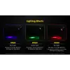 Nitecore NFG20 19.7mm roheline filter taskulambile