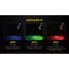 Nitecore NFB26 26.8mm sinine filter taskulambile