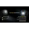 Nitecore EDC37 taskulamp 8000lm