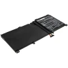 CS laptop battery Asus N501VW-2B, C41N1524 Li-ion 15.2V 4300mAh