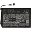 Garmin 361-00066-51 3.7V 1500mAh / 5.55Wh GPS seadme aku