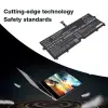 CS sülearvuti aku LG LBR1223E 7.7V 7800mAh / 60.06Wh