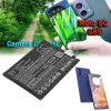 Motorola QE50,SB18E14178,SB18E14179 3.91V 4850mAh / 18.96Wh mobiiltelefoni aku