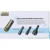 NiteCore NL2142LTHPi 21700 4200mAh 3.6V Li-ion aku