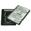Motorola RAZR2 Luxury mobile phone battery 720mAh