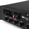 PMP480 Commercial Mixer Amplifier 480W 6 zones