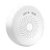 MOES ZSS-QY-GL-U Zigbee gaasisensor