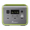 FOSSIBOT F800 800W Charging Station (Green)