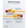 CAT 6 Patch Cable S/FTP (PiMF), yellow