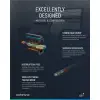 USB-A to USB-B 2.0 Adapter Cable