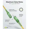 Fibre-optic Cable (FTTH), Singlemode (OS2) Yellow,(Simplex)