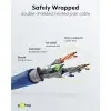 RJ45 Patch Cord CAT 6A S/FTP (PiMF), 500 MHz, with CAT 7 Raw Cable, blue
