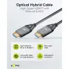 Optical Hybrid Ultra High Speed HDMI™ Cable (AOC)