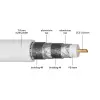 120 dB SAT Coaxial Cable, 4x Shielded, CCS