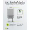 USB-C™ PD GaN Dual Fast Charger (20 W) white