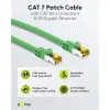 RJ45 Patch Cord CAT 6A S/FTP (PiMF), 500 MHz, with CAT 7 Raw Cable, Green
