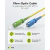 Fibre-optic Cable (FTTH), Singlemode (OS2) Yellow,(Simplex)