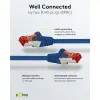 CAT 6 Patch Cable S/FTP (PiMF), blue