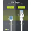Ultra-Flexible CAT 6A Patch Cable, Slim, U/UTP, white