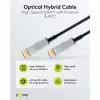 Optical Hybrid High Speed HDMI™ Cable (AOC)