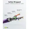 CAT 6 Patch Cable S/FTP (PiMF), violet