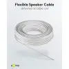 Speaker Cable white