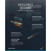 USB-C™ to HDMI™ Adapter Cable