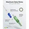Fibre-optic Cable (FTTH), Singlemode (OS2) White,(Simplex)