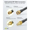 WLAN Antenna Extension Cable