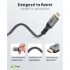 DisplayPort to HDMI Cable
