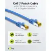 RJ45 Patch Cord CAT 6A S/FTP (PiMF), 500 MHz, with CAT 7 Raw Cable, blue