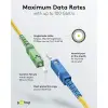 Fibre-optic Cable (FTTH), Singlemode (OS2) Yellow,(Simplex)