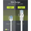 Ultra-Flexible CAT 6A Patch Cable, Slim, U/FTP, white
