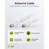 Antenna Cable with Ferrite (80 dB), Double Shielded