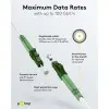 Fibre-optic Cable (FTTH), Singlemode (OS2) White,(Simplex)