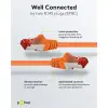 CAT 6 Patch Cable S/FTP (PiMF), orange