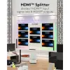 HDMI™ Splitter 1 to 8