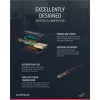 Active DisplayPort to HDMI Adapter Cable